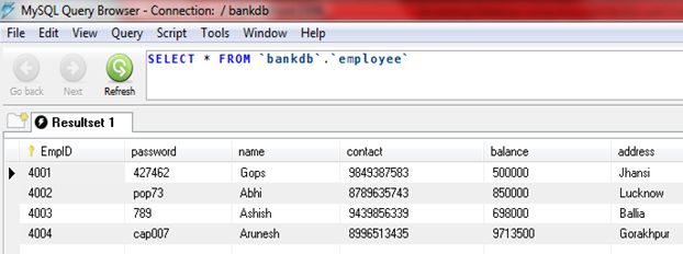 Table content of employee